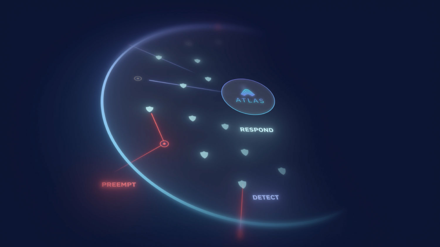 eSentire-Atlas-MDR-preempt-detect-respond-shield